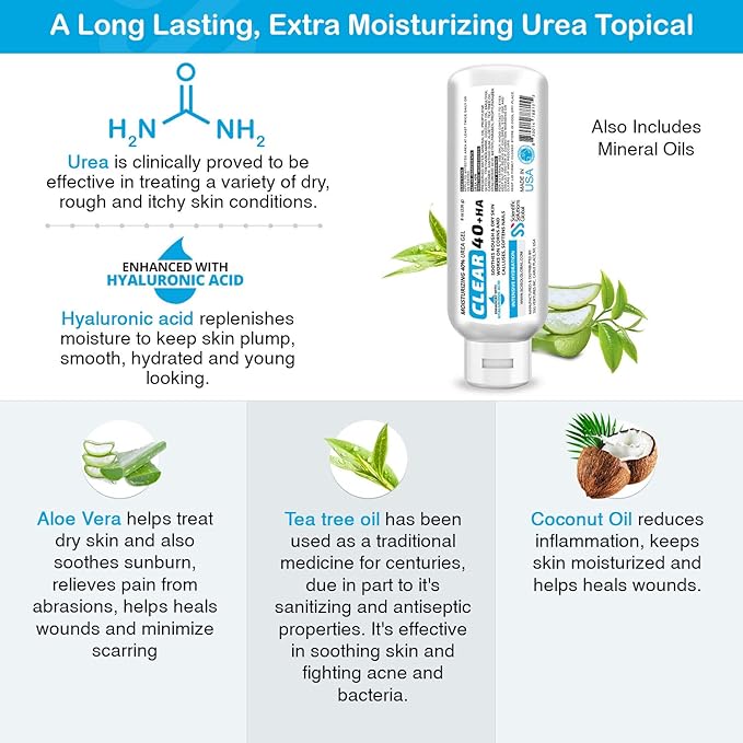 CLEAR 40 HA, 40% Urea Gel, 1% Hyaluronic Acid, 4 oz w/ Tea Tree & Coconut Oil, Aloe Vera, Callus & Corn Remover Softens Cracked Heels, Feet, Elbows, Hands, Nails, Superior hydration to Urea Creams