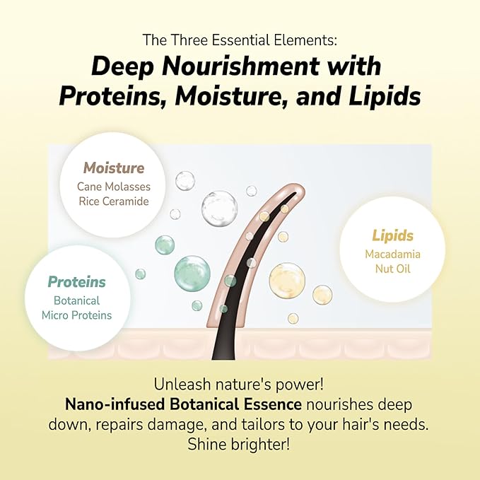 Botanist Organic Body Wash & Shampoo Set, Natural Shower Gel For Women Dry Skin, Sulfate Free Shampoo for Oily Hair with Natural Keratin & Honey from Japan, Silicone & Paraben Free 32.0 Fl Oz