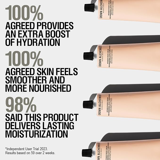 Grown Alchemist Rich Restorative Body Cream. Rosa Damascena, Acai & Pomegranate Nourishing Moisturizer Cream that Repairs and Balances Dry Skin (120mL)