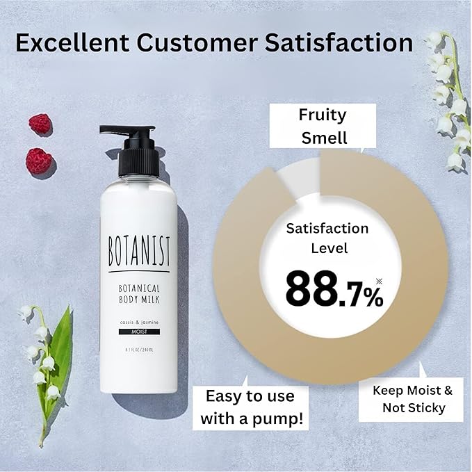 Botanist Shea Butter Body Lotion for Women, Dry Skin Moisturizer for Sensitive Skin by Argan Oil & Squalane, Full Body Moisturizer & Natural Body Lotion from Japan, MOIST, Cassis & Jasmine, 8.1 Fl Oz
