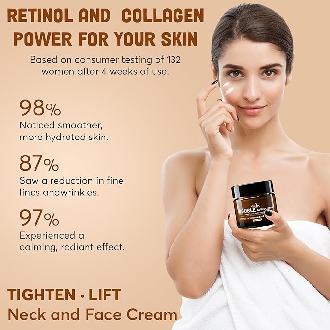 Live Healthy Retinol Cream for Face - Anti Aging, Day & Night, Face Moisturizer - Wrinkle Cream, Neck Creams for Tightening and Firming, Collagen, Hyaluronic Acid, for Men & Women |1.05 fl oz