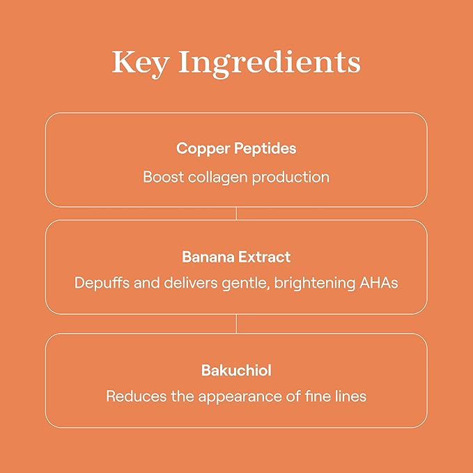 Live Tinted Rays Copper Peptide Eye Masks - Cooling, Brightening, and Nourishing Under Eye Patches, Reduces Fine Lines, Depuffs, & Hydrates with Copper Peptides, Banana Extract, and Bakuchiol - 1 Pair