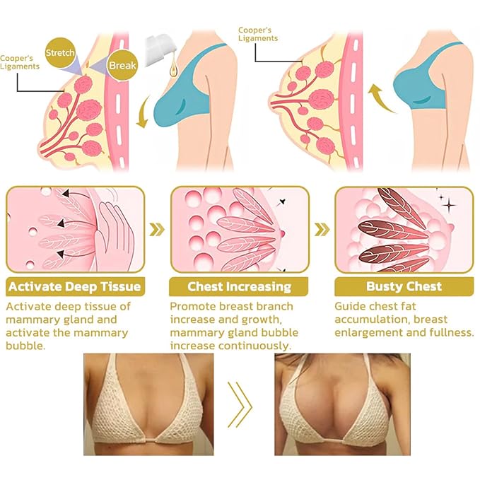 Ultra Firming & Revitalizing Cream, Advanced Body Cream, Tightening Lotion for Renew Skin firmness and Deep Hydration Barrier (3 Bottle)