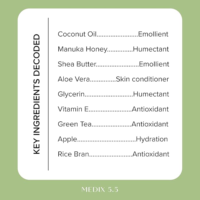 MEDIX Exfoliating Glycolic Acid Body Wash & Face Wash + Coconut Body Lotion Skin Care Set | Coconut Oil Lotion Body Cream & AHA + Lactic Acid Foaming Body Wash For KP Bumps, Keratosis Pilaris, & Acne