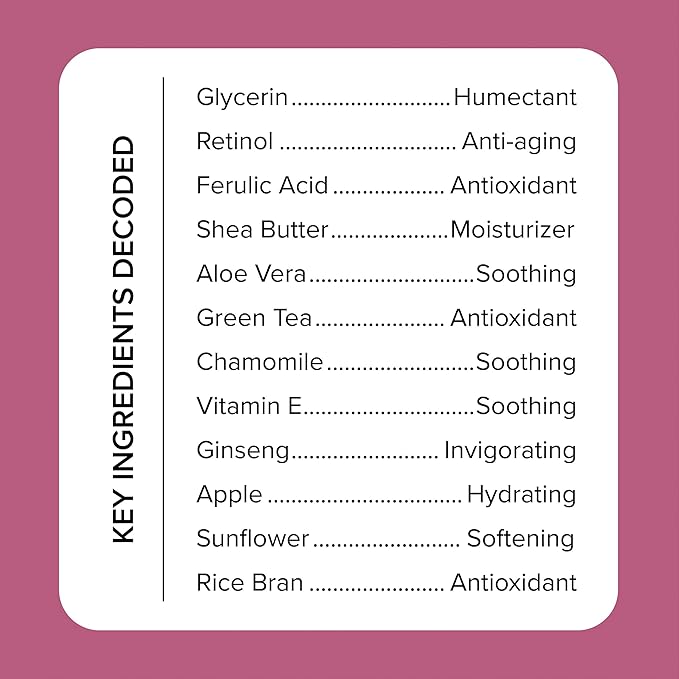 Medix 5.5 Retinol Body Cream + Vitamin C Lotion Anti Aging Moisturizer Skincare Set, Retinol Lotion Targets Wrinkles, Sagging Skin, Crepey Skin, Vitamin C Cream Brightens & Hydrates Dry Skin, Bundle