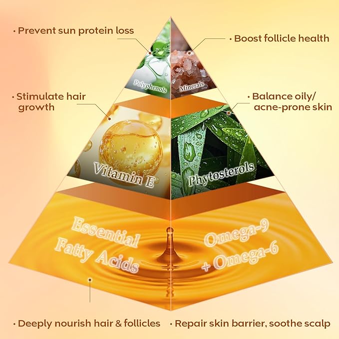 Unrefined Batana Oil for Hair Growth, Dr. Sebi Raw Batana Oil from Honduras, Hair Mask Hair Growth oil with Organic and Natural Ingredients, 4.06 fl oz (4.06 fl oz, Coffee)