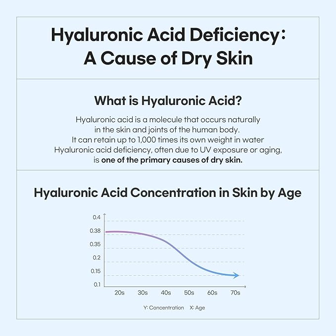 Witch Hazel Hyaluronic Low pH Toner, Witch Hazel, Hyaluronic Acid, pH 5.5, 10.15 fl. oz