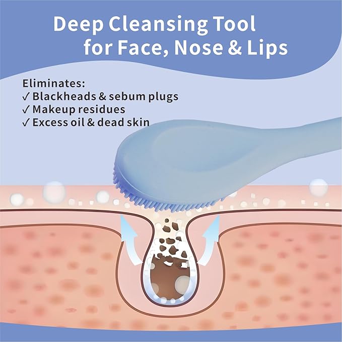 Silicone Face Scrubber, 2 in 1 Face Mask Brush, Pore Brush, Blackhead Remover, Facial Cleansing Brushes, Face Mask Applicator for Mud, Clay(Pink+Blue)