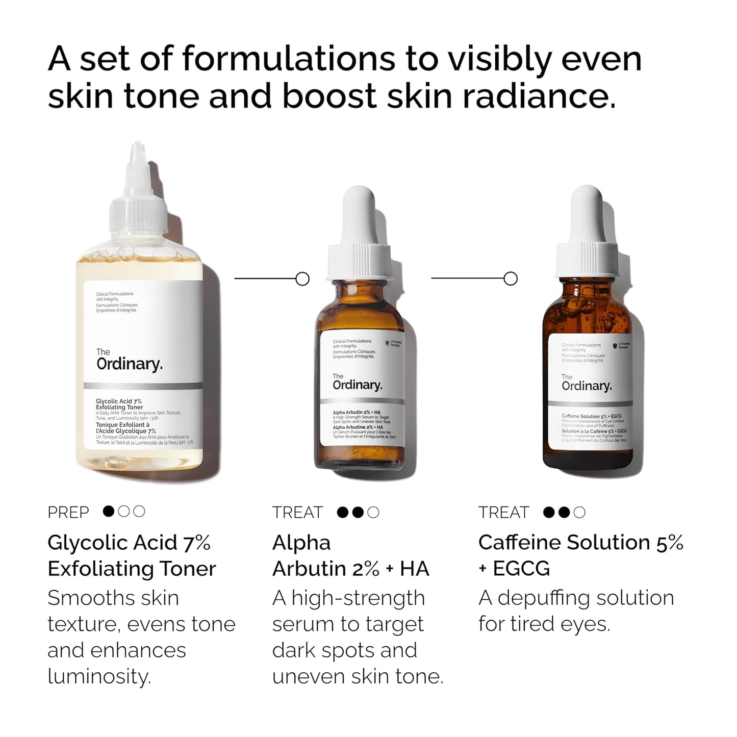 The Ordinary Bright Set – 3-Step Radiance Skincare Kit ✨🌿