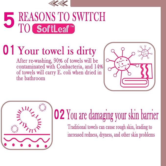 Disposable Face Towels XL, Ultra Thick & Soft Makeup Remover Dry Wipes, Dry and Wet Dual-Use Daily Facial Tissues, Skin Towels Disposable for Sensitive Skin, 9.84"×11.8", 40 Count, 1 Pack