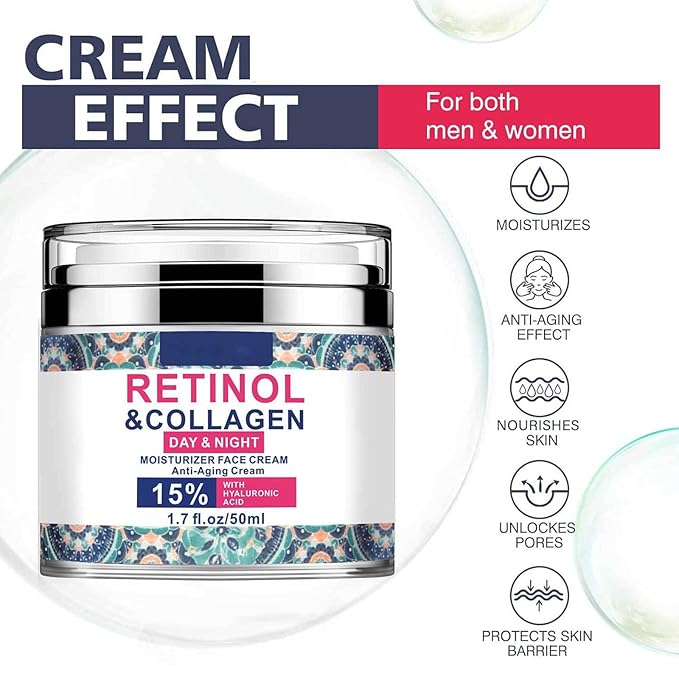 Retinol Cream for Face with Hyaluronic Acid, Collagen Face Moisturizer for Lifting Skin, Day-Night Anti-Aging Cream for Women and Men for Wrinkles, Fine Lines and Dryness - All Skin Types 1.7 Fl Oz