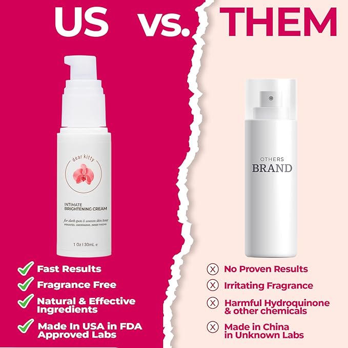 Dark Spot Cream for Intimate Areas - Tranexamic Acid & Niacinamide Serum for Women - Body Cream for Bikini Line, Underarms, Inner Thigh - Even Tone for Sensitive Skin - 1 oz