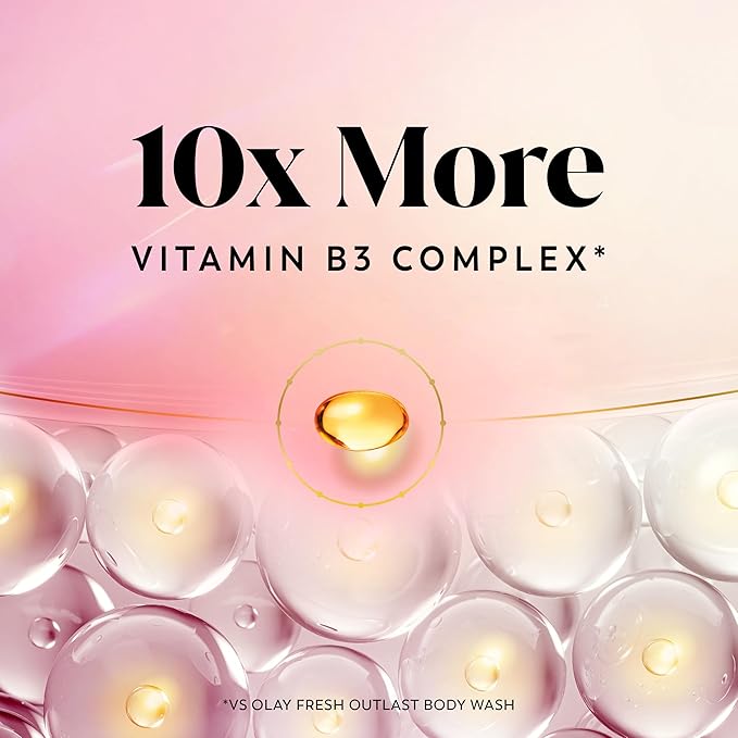 Olay Body Wash for Women, Intensely Hydrating, Pro-Hyaluronic Acid Serum Complex, Renews Moisture, Vitamin B3 Lameller Technology, For All Skin Types, Strawberry Summer Fizz Scent, 20 fl oz