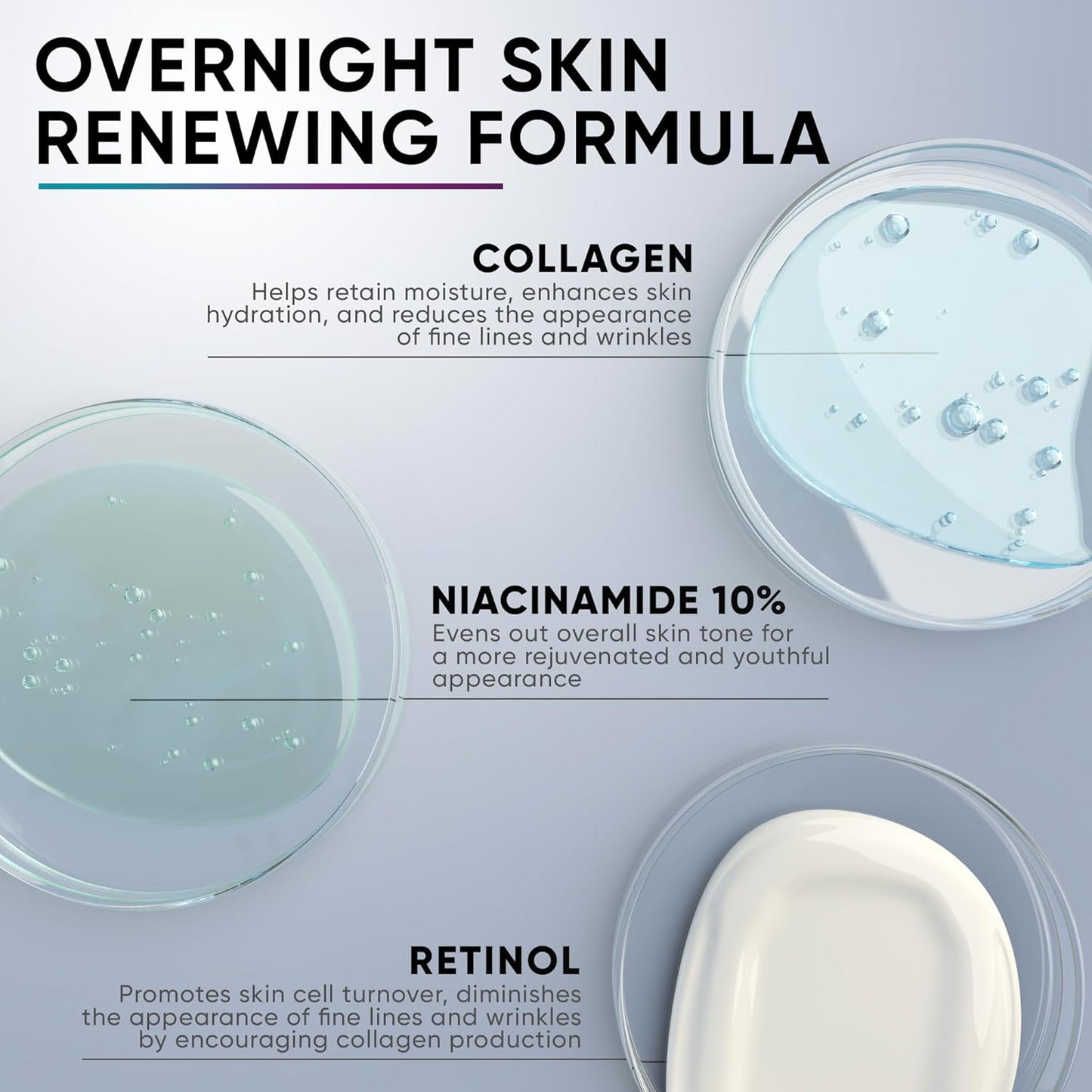 Retinol Night Cream for Women – Anti-Aging Face Moisturizer with Collagen & Niacinamide – Hydrating Overnight Facial Cream for Wrinkles, Fine Lines & Dark Spots – Made in USA, 1.7oz