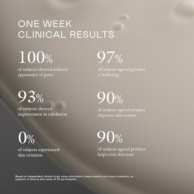 Gentle Exfoliating AHA & PHA Toner, Exfoliating Face Serum with Tranexamic Acid, AHA Exfoliant & Pore Minimizer for Face and Body, Acne Spot Serum, 5.0 oz, Cashmere Peel