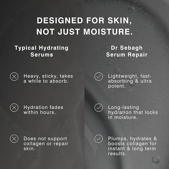 Serum Repair Travel Size - (0.17 fl oz) | Award-Winning Hyaluronic Acid Hydrator | Anti Aging & Wrinkle | Skin Moisturize & Repair Formula | Collagen Boosting Youthful Glow For Women & Men