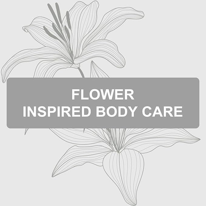 Urea Cream 40 Percent - Foot & Hand Cream for Dry, Cracked Heels, Feet, Knees, Elbows, and Hands - Maximum Strength Urea Lotion for Softening and Moisturizing