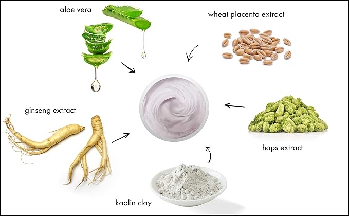 Raya Placental Masque (606) | Nourishing Facial Treatment Mask for Dry or Aging Skin | Revitalizes and Helps Reduce Lines and Wrinkles