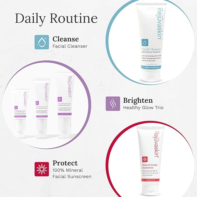 Rejuvaskin Mineral Facial Sunscreen, Broad Spectrum SPF 32 for Sensitive and Acne-Prone Skin, Oil-Free, 3.38 fl oz / 100ml