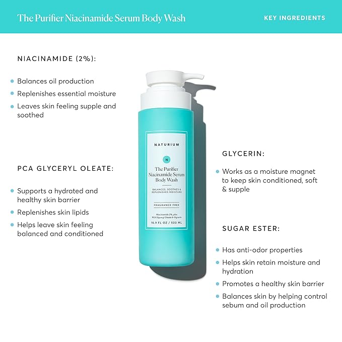 Naturium The Purifier Niacinamide Serum Body Wash, Cleansing & Hydrating Gel-Serum, Dermatologist Tested, Paraben & Cruelty Free, 16.9 oz