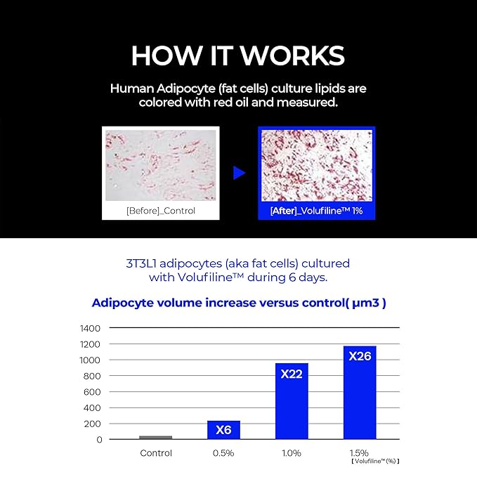 HOMMEFACE Men’s Advanced Age Defense 3-Piece Anti-Aging Skincare Set - Facial Serum, Eye Cream & Face Cream - Korean Skincare Technology with Volufiline, Ceramide, Hyaluronic Acid & Peptides