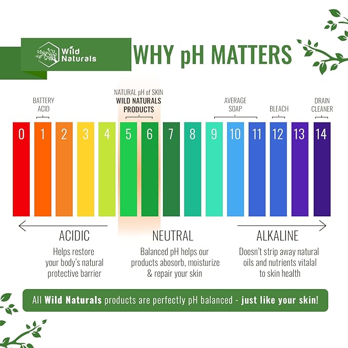 Manuka Honey Eczema and Psoriasis Body Wash – Organic, Natural Body Wash with Aloe Vera, Cehami, and Manuka Honey – Plant-Based, Sulfate-Free, Cruelty-Free Skincare