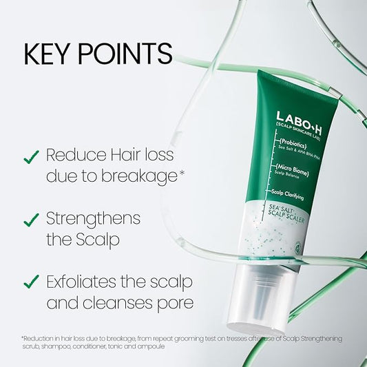 Scalp Strengthening Scrub for Hair Growth & Anti-Loss | Vegan Treatment with Rosemary and Sea Salt, Gentle Moisturizing Exfoliator, Eliminates Build Up & Odor, Sulfate Free, Korean, 7.33 Fl oz.