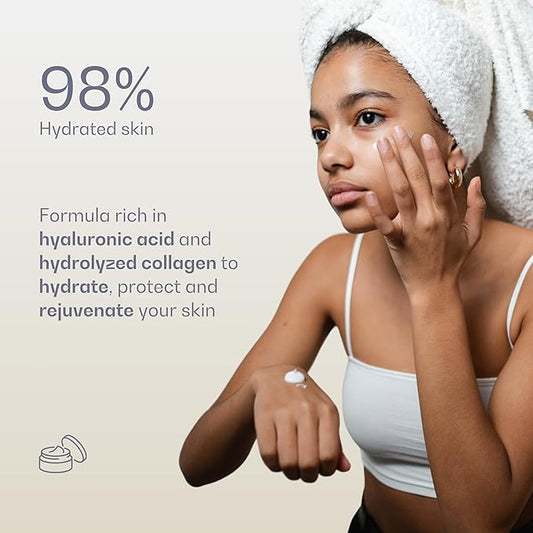 Hyaluronic Acid Youth Renewal Day Cream | Anti-Aging Moisturizer for Wrinkles and Fine Lines | Hydrating, Firming, and Smoothing Skin Care Treatment | Hydrolyzed Collagen 1.7 Fl Oz