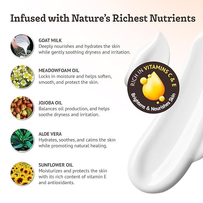 Southern Natural Goat Milk Lotion – Nourishing Face, Body & Hand Moisturizer for Dry & Sensitive Skin - Hydrating Cream, Gentle Skincare for Soft & Smooth Feel - Honey Almond Scent - 12oz