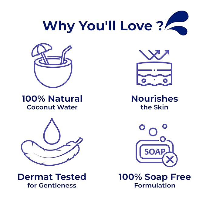 Parachute Advansed Nourishing Body Wash with Natural Coconut Milk & Cocoa Butter| Nourishes & Hydrates Skin| For Soft, Supple, Moisturized Skin | 100% Soap Free| 8.4 Fl oz PACK OF 3