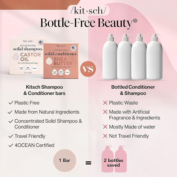 Kitsch Castor Oil Shampoo & Shea Butter Conditioner Bar – Shampoo and Conditioner Set - Hydrating & Moisturizing Bar Soap - Free of Paraben, Silicone, Sulfate - Made in USA - 2pc Set
