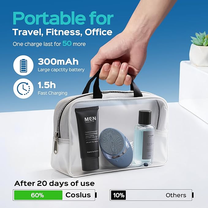 COSLUS Silicone Face Scrubber for Men: 5 Cleansing Modes Facial Cleansing Brush for Beard Care, Sensitive Skin - Deep Cleansing & Gentle Exfoliating, Waterproof Portable for Shower & Travel, Navyblue