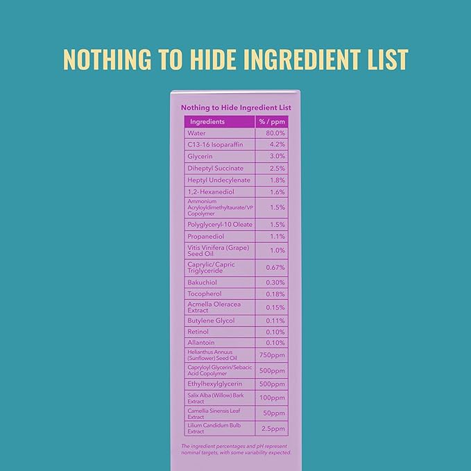 Good Molecules Gentle Retinol Cream - Retinol Night Cream for Collagen Production, Skin Tightening Recipe with Bakuchiol, Anti-Aging Skin Care For Face (Pack of 2)