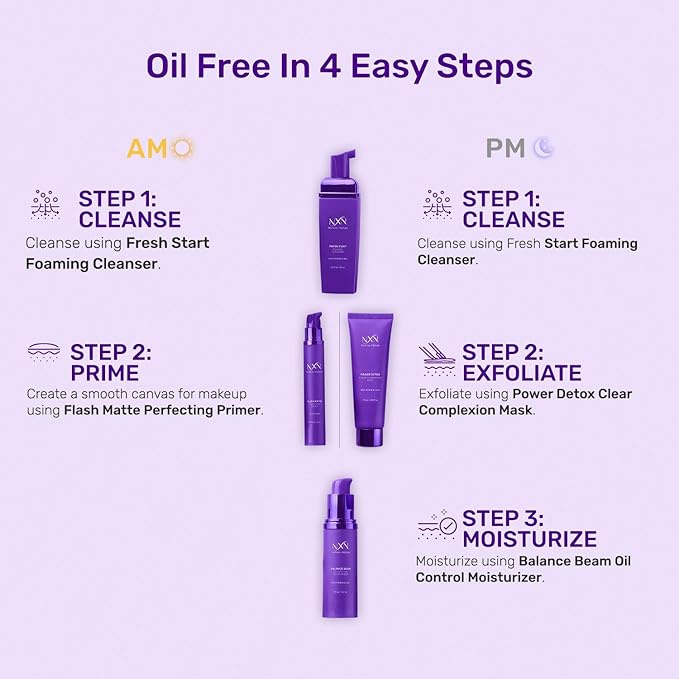 NxN Oil Control System - Set with Kaolin Clay Face Mask, Mattifying Primer, Cleansing Face Wash, & Daily Moisturizer - Oily Skin Sebum Control Kit for Men & Women