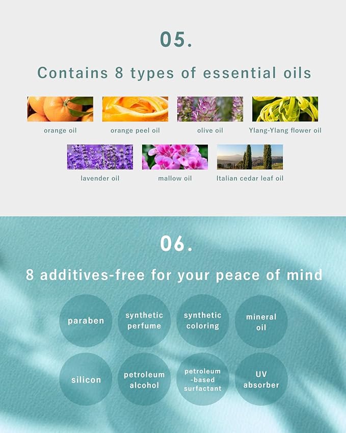 1% Retinol Oil Skincare Face Serum 20ml