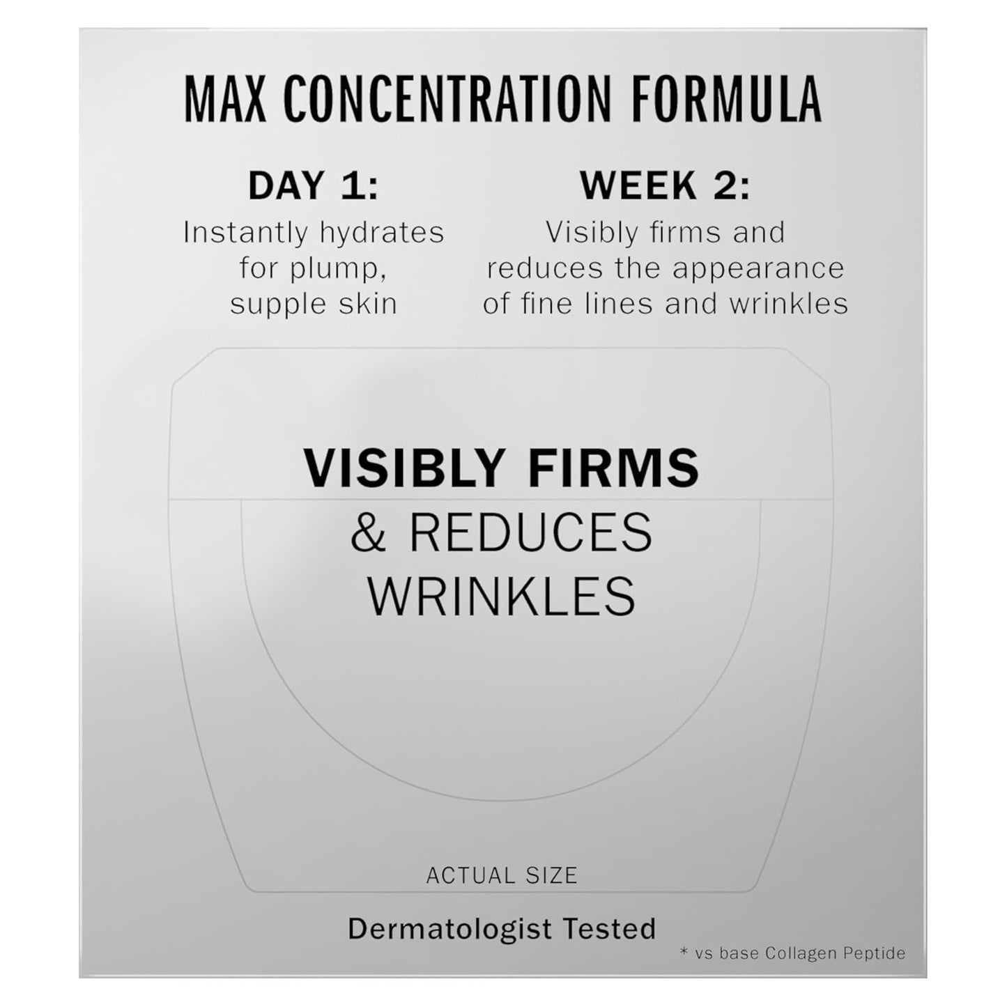 Collagen Peptide Face Moisturizer for Women – Firming, Hydrating & Anti-Aging Cream with Niacinamide, Fragrance-Free & Non-Greasy, Smooths Fine Lines & Tightens Skin, 1.7 oz