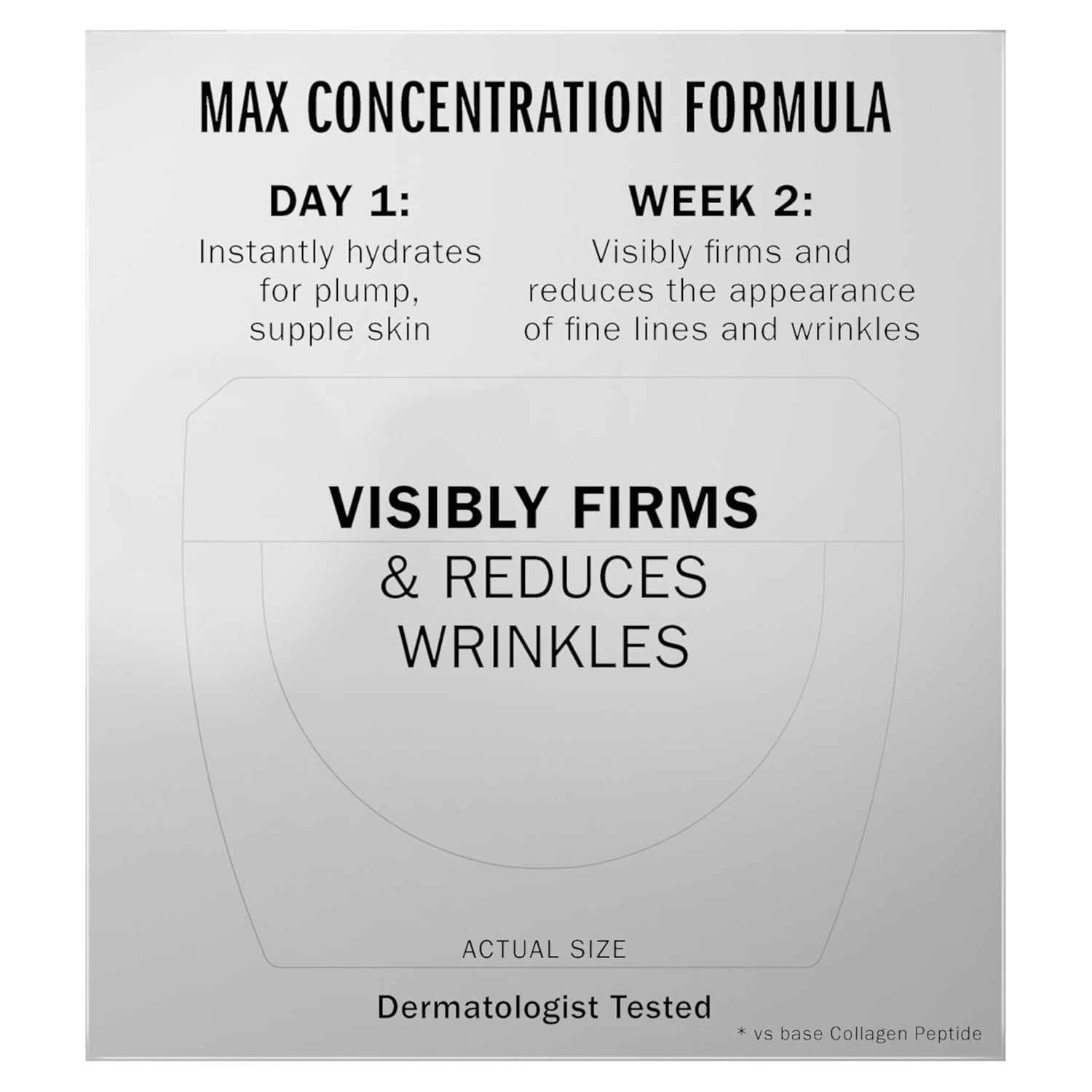 Collagen Peptide Face Moisturizer for Women – Firming, Hydrating & Anti-Aging Cream with Niacinamide, Fragrance-Free & Non-Greasy, Smooths Fine Lines & Tightens Skin, 1.7 oz