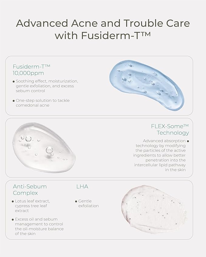 Derma Trouble Clear Toner Pad (60 Count) Gentle Exfoliation for Smooth, Clear Skin. Comedonal Acne. Korean Skin Care with Fusiderm-T 10,000ppm, LHA, PHA.