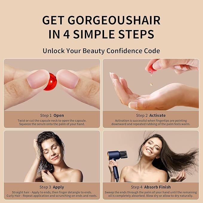 Hair Treatment Serum - 40 Hair Care Capsules - Hair Growth Serum - With Argan Macadamia & Avocado Oils - Vitamins A, E, & Pro B5 - Conditioner for Women & Men