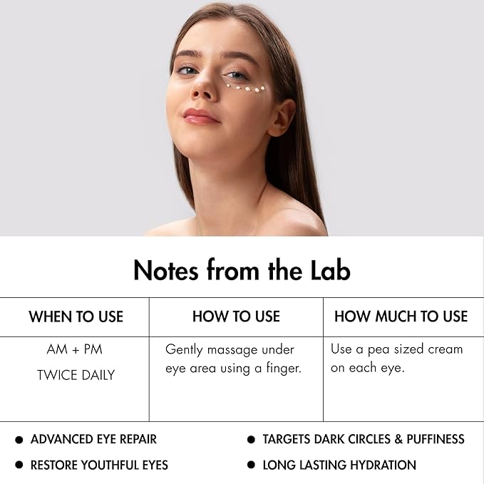 Dr Crazy Eye CPR Repairing Under Eye Cream for Dark Circles, Puffiness & Bags Under Eyes – Caffeine Serum for Wrinkles, Fine Lines – 30ml