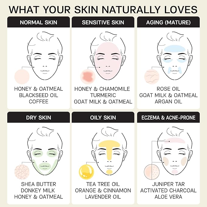 AUTHENTIC BATH & SOAP - Activated Charcoal Soap Bar - Cold Processed, Cleansing & Detoxifying Wash for Men & Women, Handmade, Cruelty Free, Vegan, no Parabens or Sulfates. (Pack of 2) 4.2 Oz Each