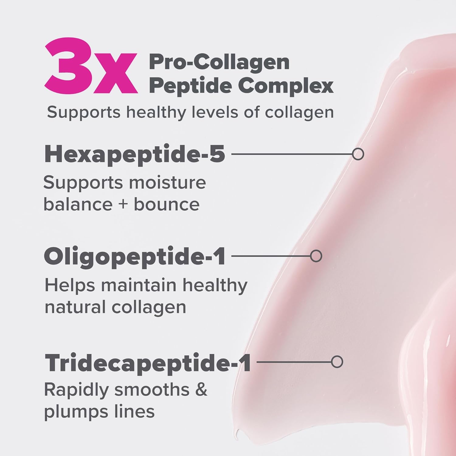 Pro-Collagen Peptide Plumping Moisturizer – Lightweight Daily Gel-Cream with Peptides & Hyaluronic Acid | Hydrating Face Cream for Wrinkles, Fine Lines, Firmness & Dry Skin | Fragrance-Free | 1.7 Fl Oz