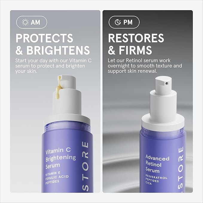 iRestore Retinol Serum for Face - 1% Retinol with Peptides & Hyaluronic Acid - Anti Aging Night Serum for Sensitive Skin - Fragrance Free, Reduces Fine Lines, Wrinkles (Pack of 1)