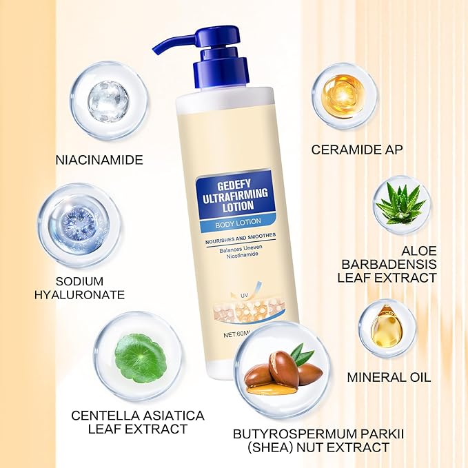 Lucksun Firming Body Lotion 60ml - Niacinamide, Hyaluronic Acid & Collagen for Elasticity, Deep Hydration with Shea Butter & Centella Asiatica Extract