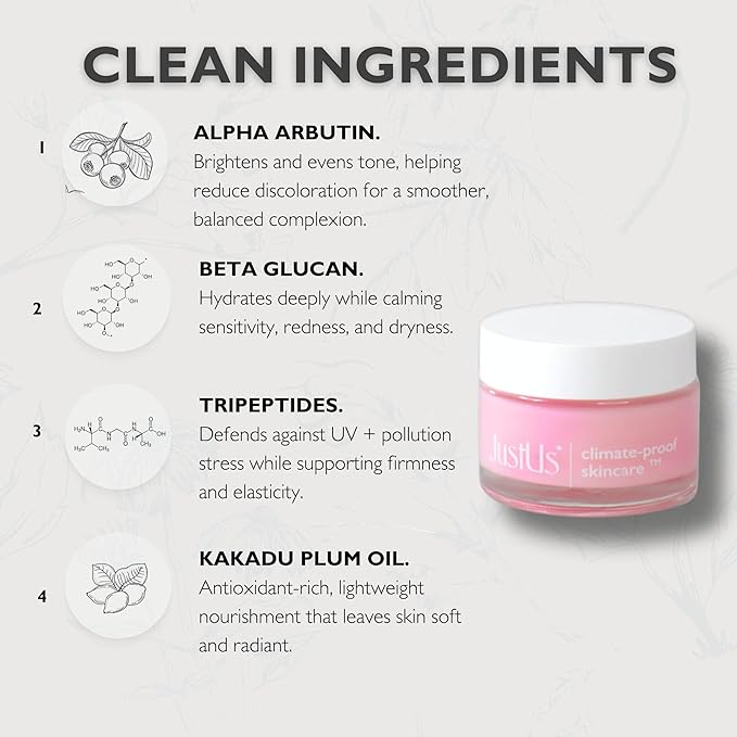 JustUs Skincare, Deep Hydration Gel Balm - Lightweight Daily Moisturizer for Face, primer + hydration, plumps, smooths + evens skin, with Alpha Arbutin, Tripeptides, Beta Glucan + Plum – 50ml / 1.67oz