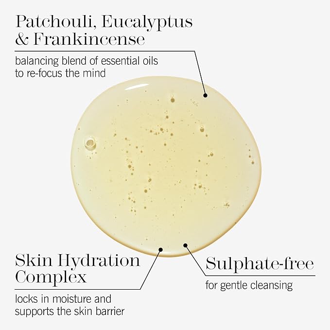 THISWORKS In The Zone Shower Gel | Refreshing Body Wash with Eucalyptus & Frankincense | Cleanses, Soothes, and Revitalizes Skin | Aromatherapeutic Formula, 10.1 oz / 300ml