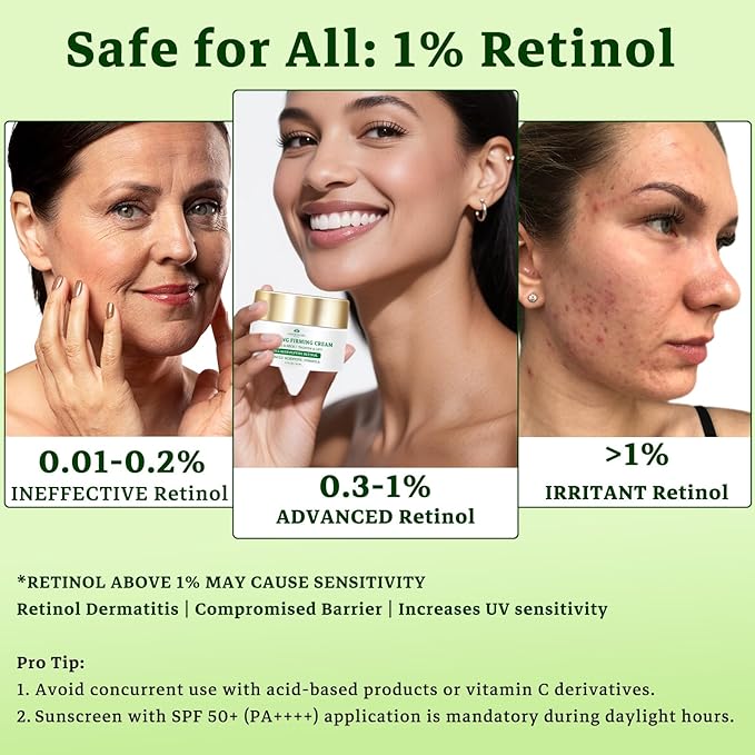 Tighten and Lift Neck Cream, Advanced Anti Wrinkle Face Cream with Retinol Collagen Hyaluronic Acid, AH-8 Multi-Peptides Anti Aging Neck Creams for Tightening and Firming for Women and Men, 1.7 Fl Oz‌