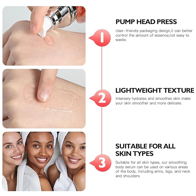 Be Glossy Body Serum for Wrinkles, Crepey Skin Cream for Aging Skin Infused with Hyaluronic Acid, Collagen and Vitamin E, Anti-Aging & Firming Body Lotion for Tighten Nourishing Skin 100ML/3.38 Fl Oz