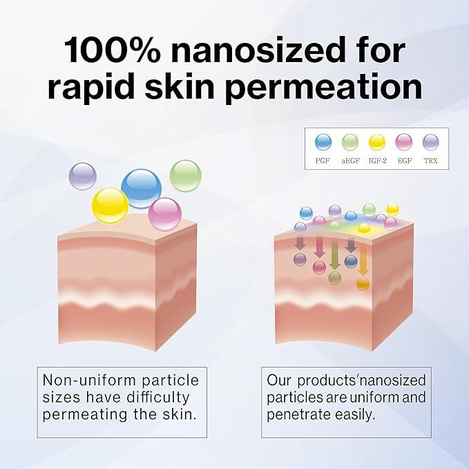 Japanese Placen moisturizing gel cream, Facial gel cream, Anti wrinkle Cream, EGF, FGF, HUMANANO, Mineral Oil Free, Fragrances Free, Cruelty Free (50g 1.76oz)