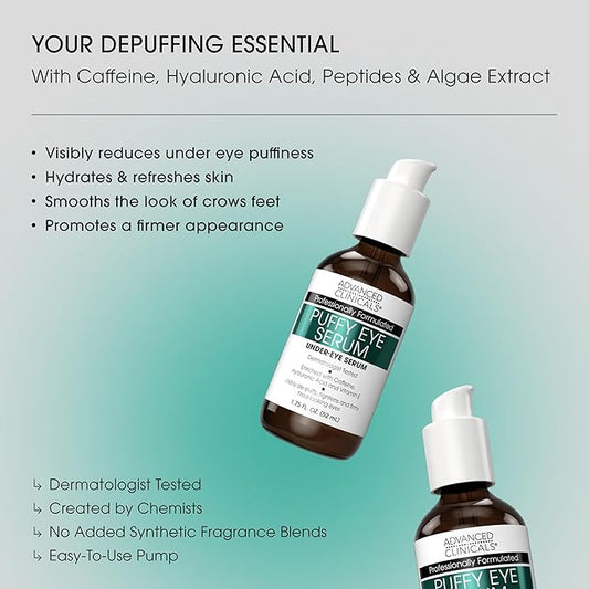 Advanced Clinicals Puffy Eye Under Eye Serum | Visible Anti Aging Brightening Vitamin C + Caffeine Serum Helps Improve Look Of Puffiness, Fine Lines, Dark Circles, & Uneven Skin Tone, 2-Pack